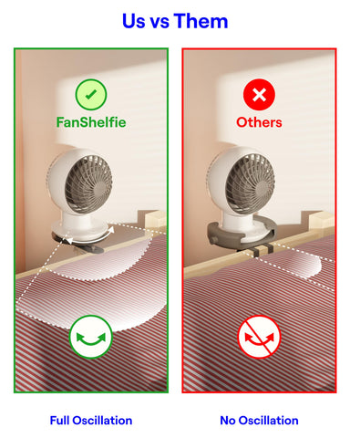 Smallish FanShelfie four-piece setup installs in seconds for easy dorm cooling.