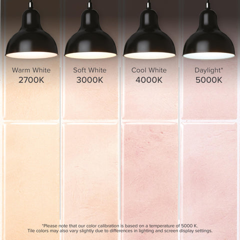 Smart Tiles easy-clean surface maintaining stylish interiors