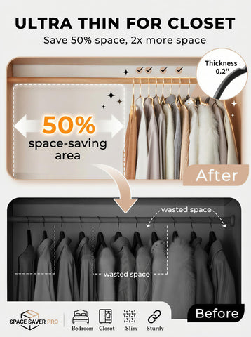 Smartor coat on hanger in closet organized setup for heavy garments