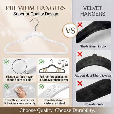 Smartor Hangers shoulder support keeps garments neatly aligned