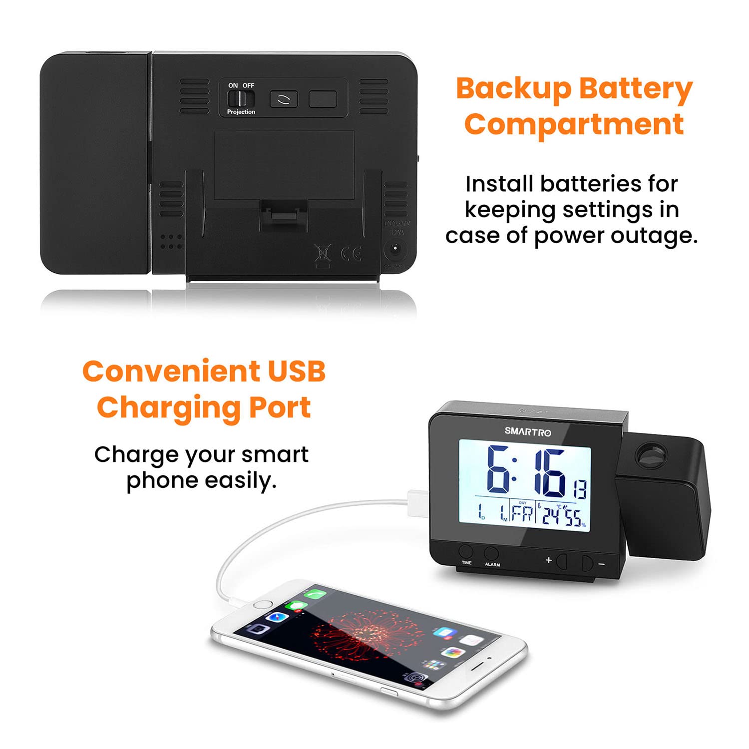 SMARTRO backlit LCD screen remains readable in any lighting