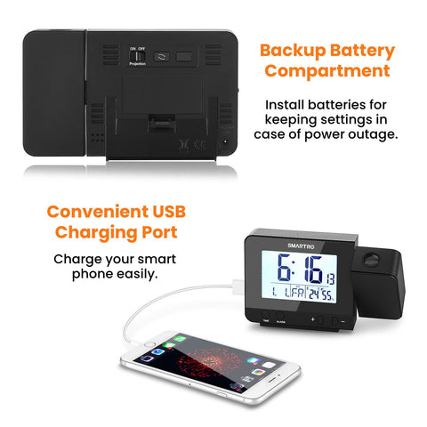 SMARTRO backlit LCD screen remains readable in any lighting