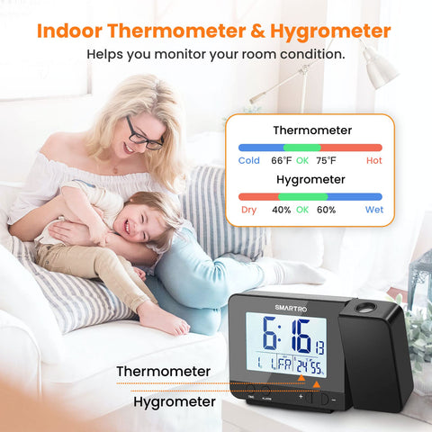 SMARTRO compact design ideal for bedside use and travel
