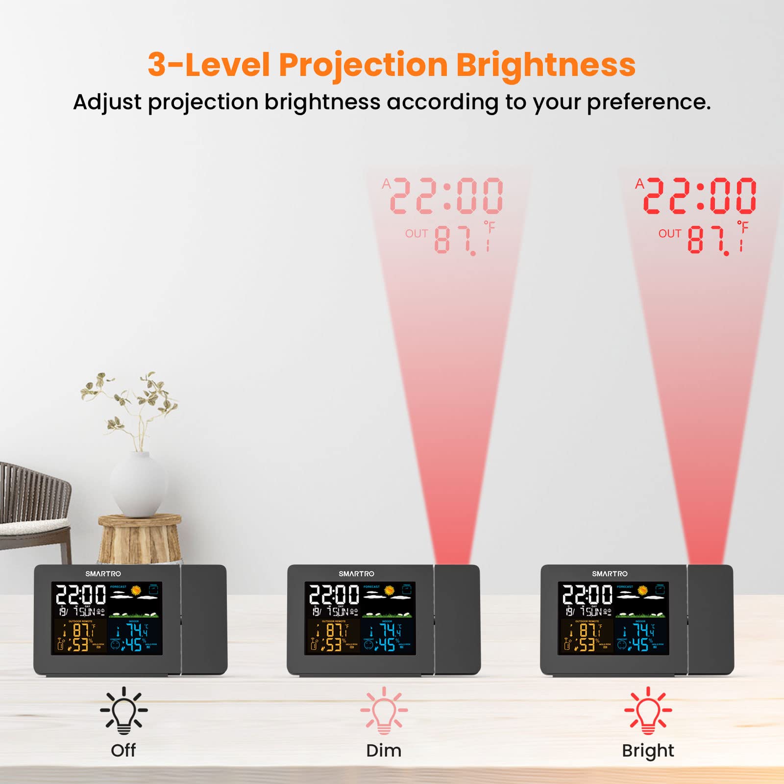 SMARTRO SC91 12/24-hour time format for quick readability