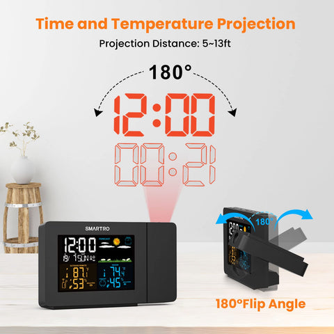 SMARTRO SC91 large 4.5-inch LCD weather station for quick forecasts