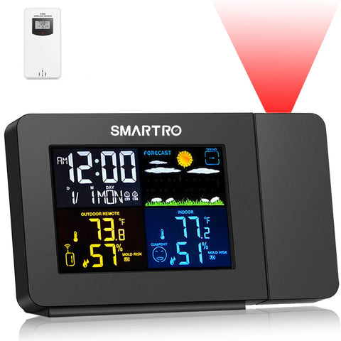 SMARTRO SC91 projection clock ceiling display shows temperature at a quick glance