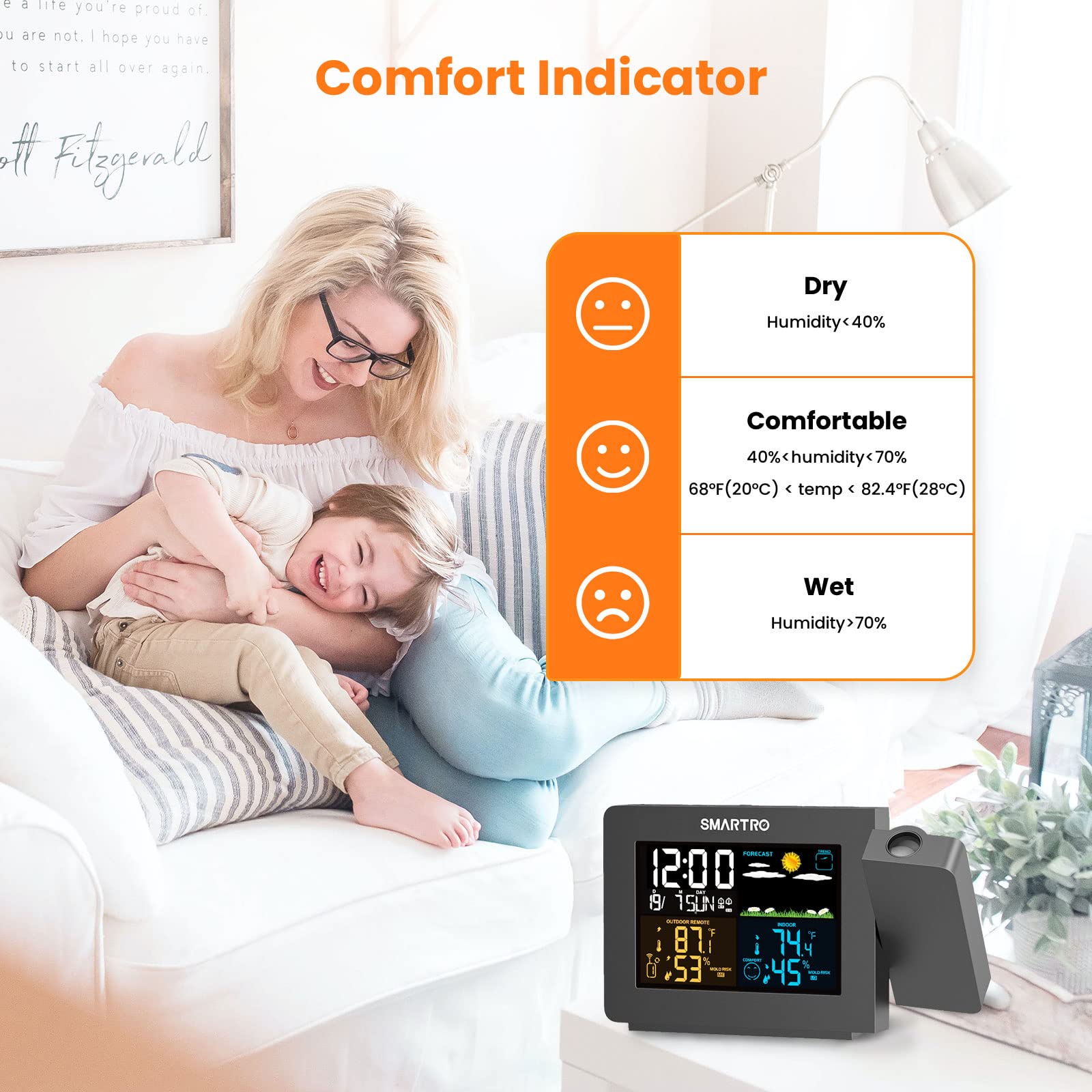 SMARTRO SC91 remote sensor sends data up to 200 ft for flexible placement