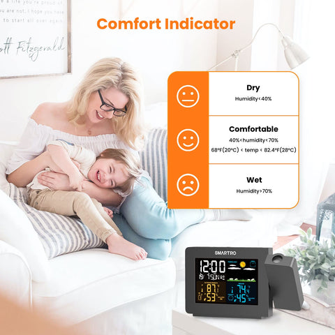 SMARTRO SC91 remote sensor sends data up to 200 ft for flexible placement