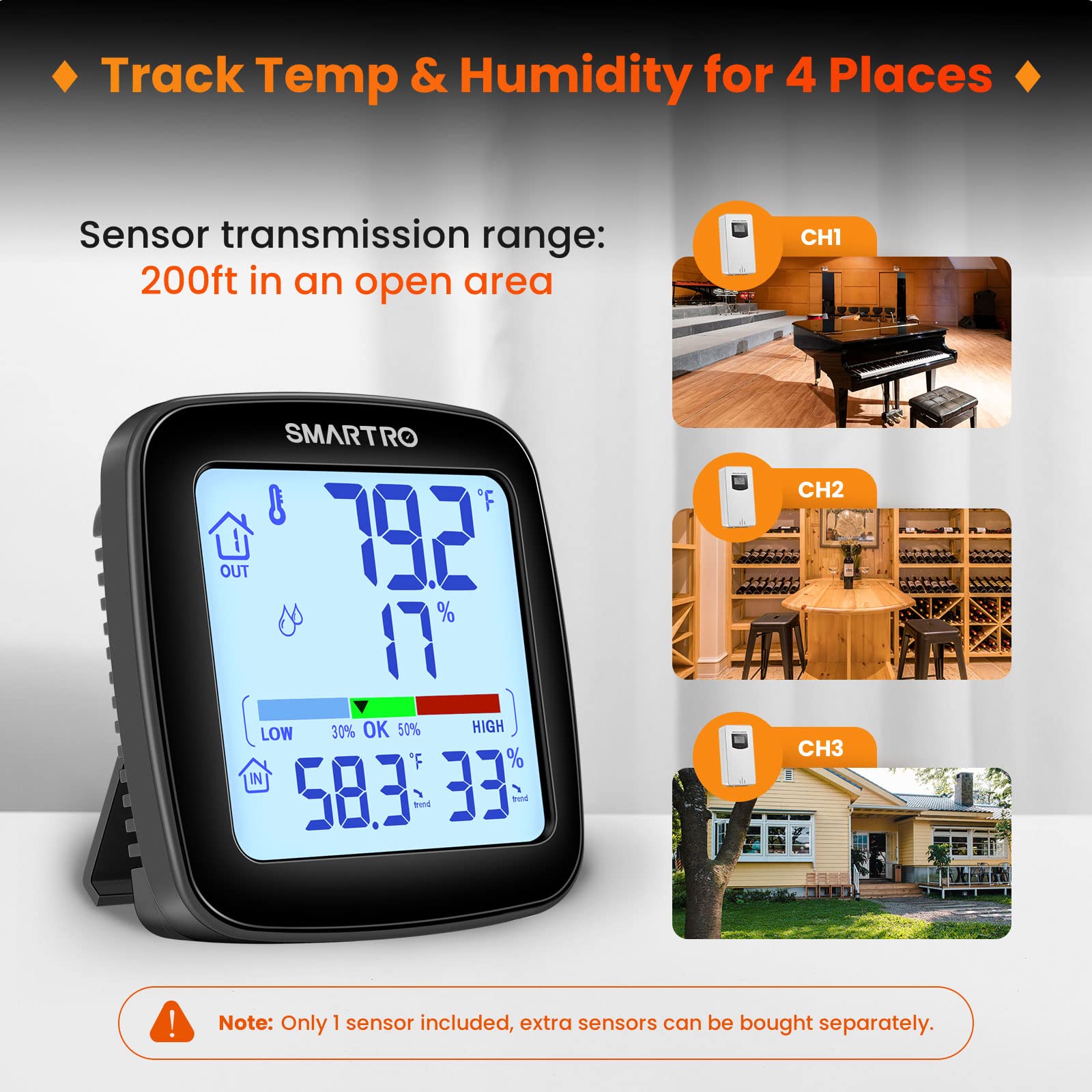 SMARTRO SC92 24h high and low readings show trends clearly