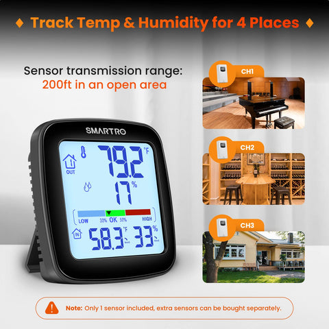 SMARTRO SC92 24h high and low readings show trends clearly
