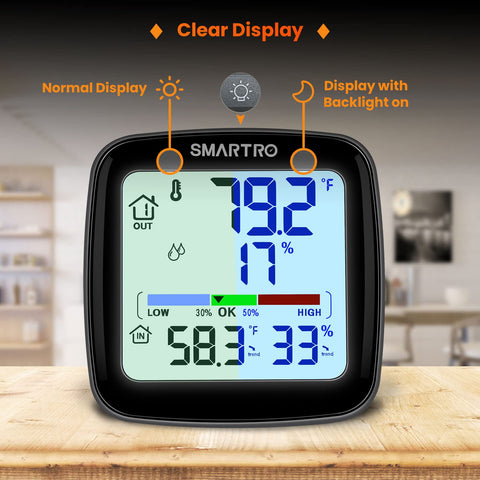 SMARTRO SC92 indoor-outdoor readings suitable for home and greenhouse