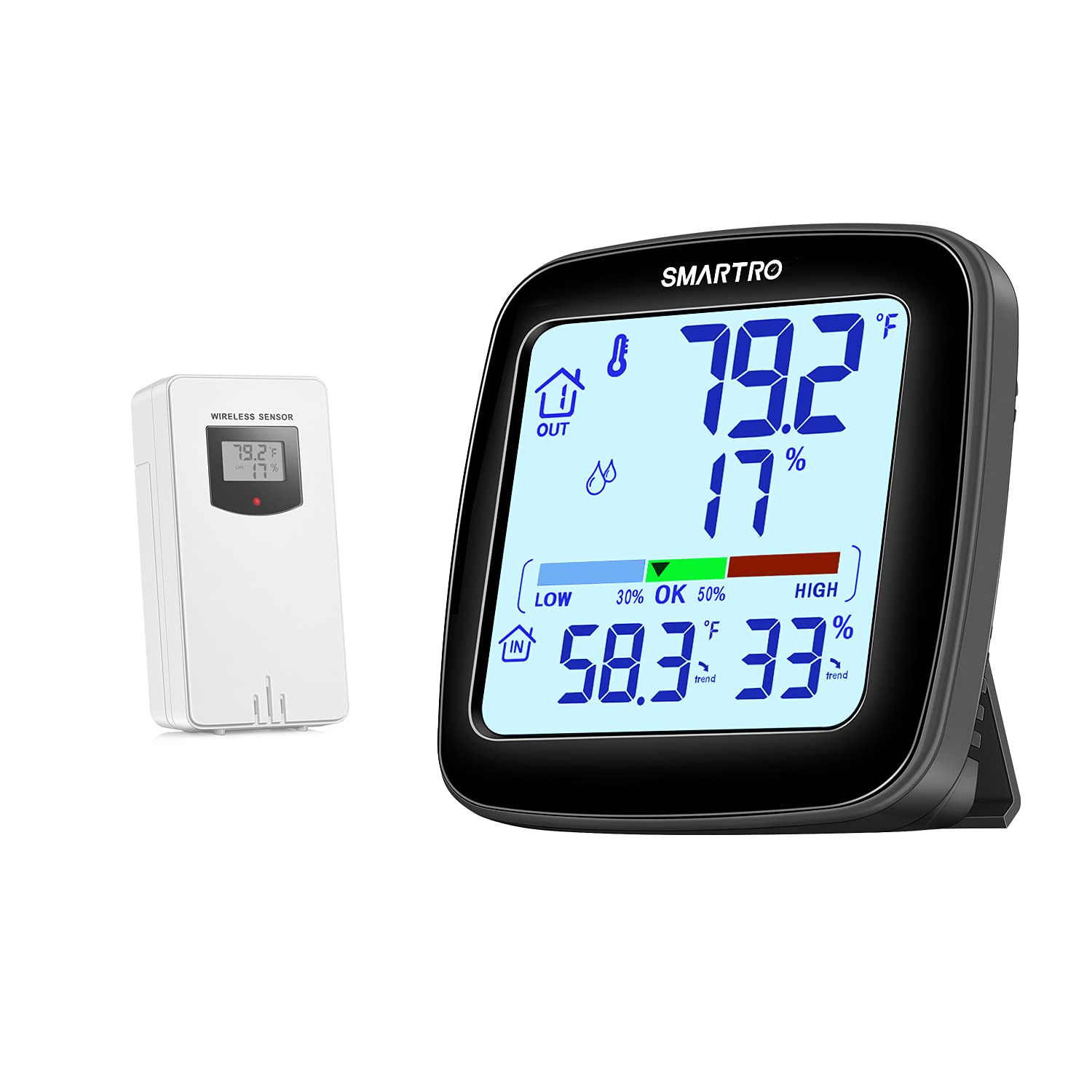 SMARTRO SC92 backlit LCD display provides easy reading any time