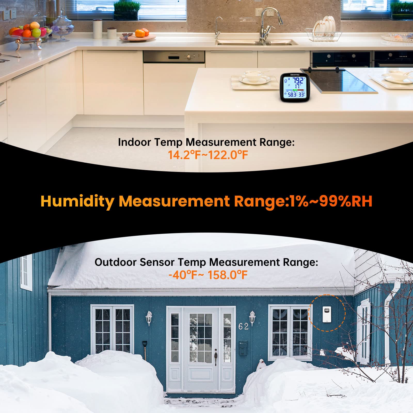 SMARTRO SC92 pre-calibrated sensor ensures reliable performance