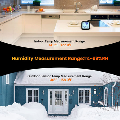 SMARTRO SC92 pre-calibrated sensor ensures reliable performance