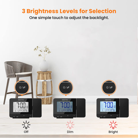 SMARTRO USB charging ports simplify topping up devices at night