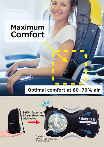 SmartTravel travel lumbar pillow on an office chair aids better posture.