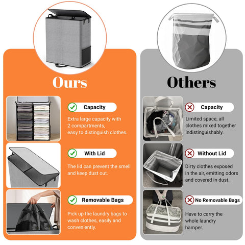 SmartTrends foldable design helps save space when not in use.