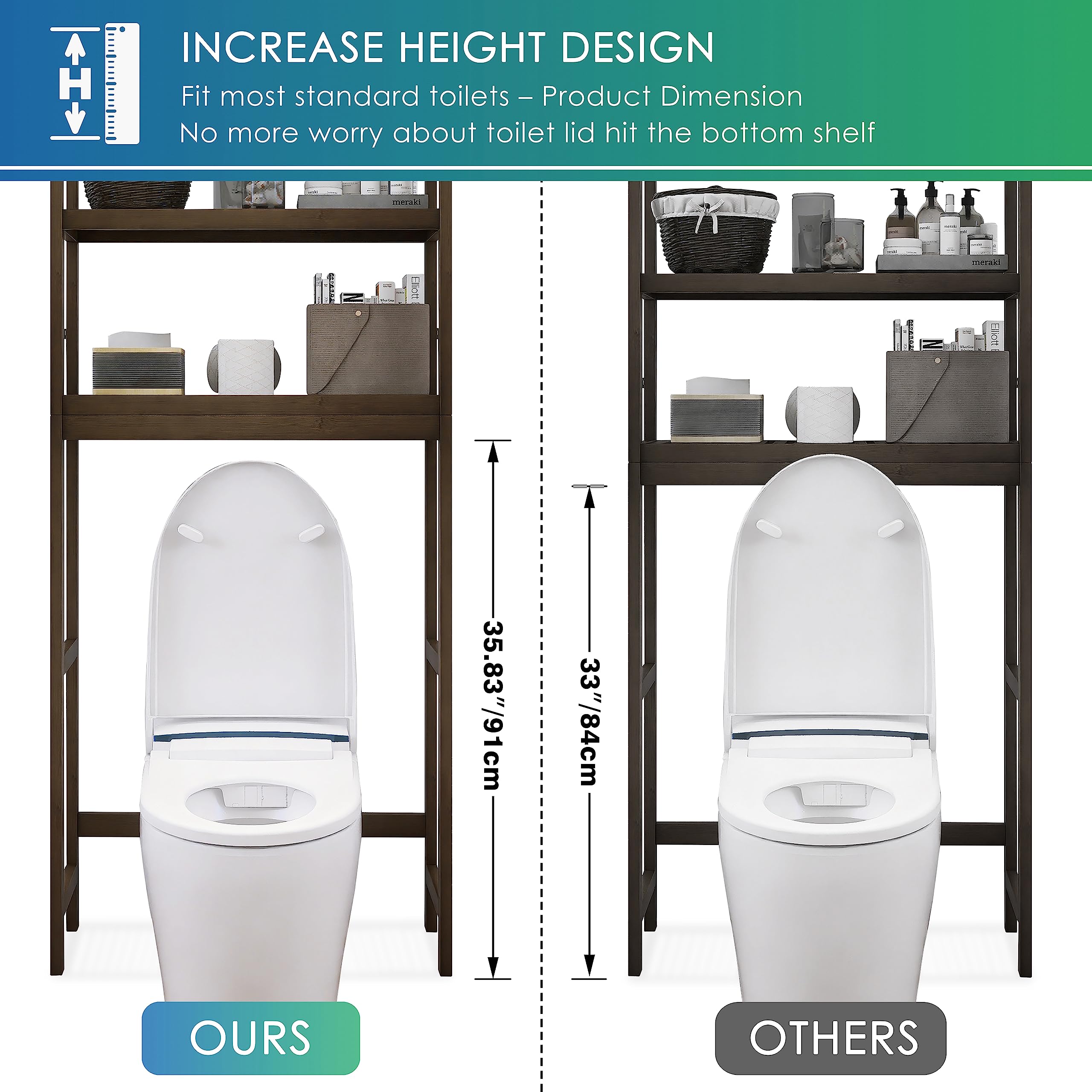 Smibuy easy assembly with included tools and instructions