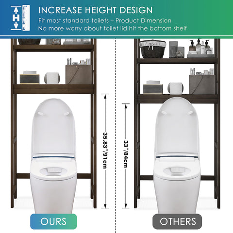Smibuy easy assembly with included tools and instructions