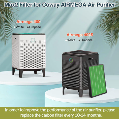 Smilyan activated carbon filter 400 layer highlighting odor control and fresh air