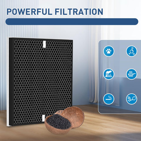 User-friendly Smilyan filter pack for Airmega 250/250S replacement.