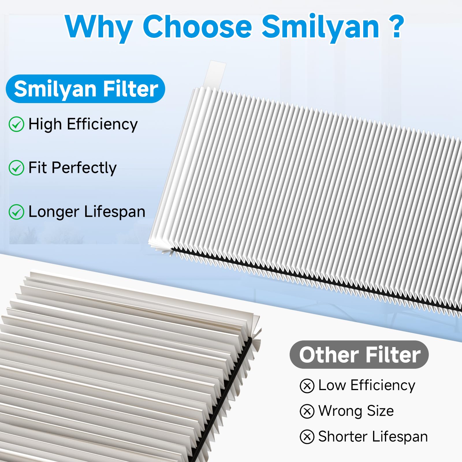Smilyan filter with FSC-certified paper used in media for sustainability.