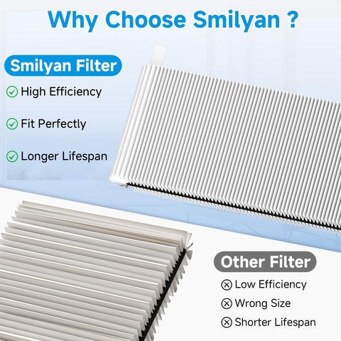 Smilyan filter with FSC-certified paper used in media for sustainability.
