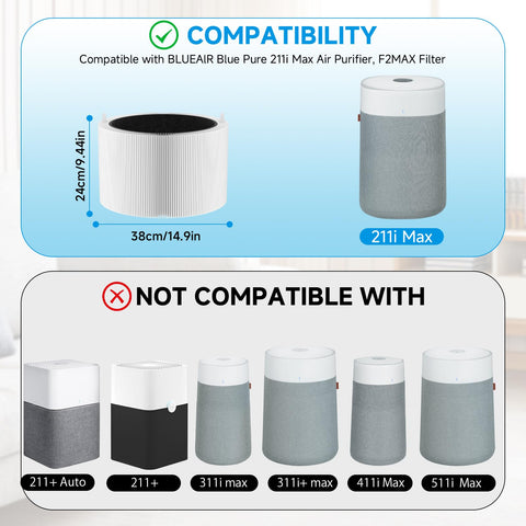 Smilyan Blue Pure 211i Max filter packaging showing contents.