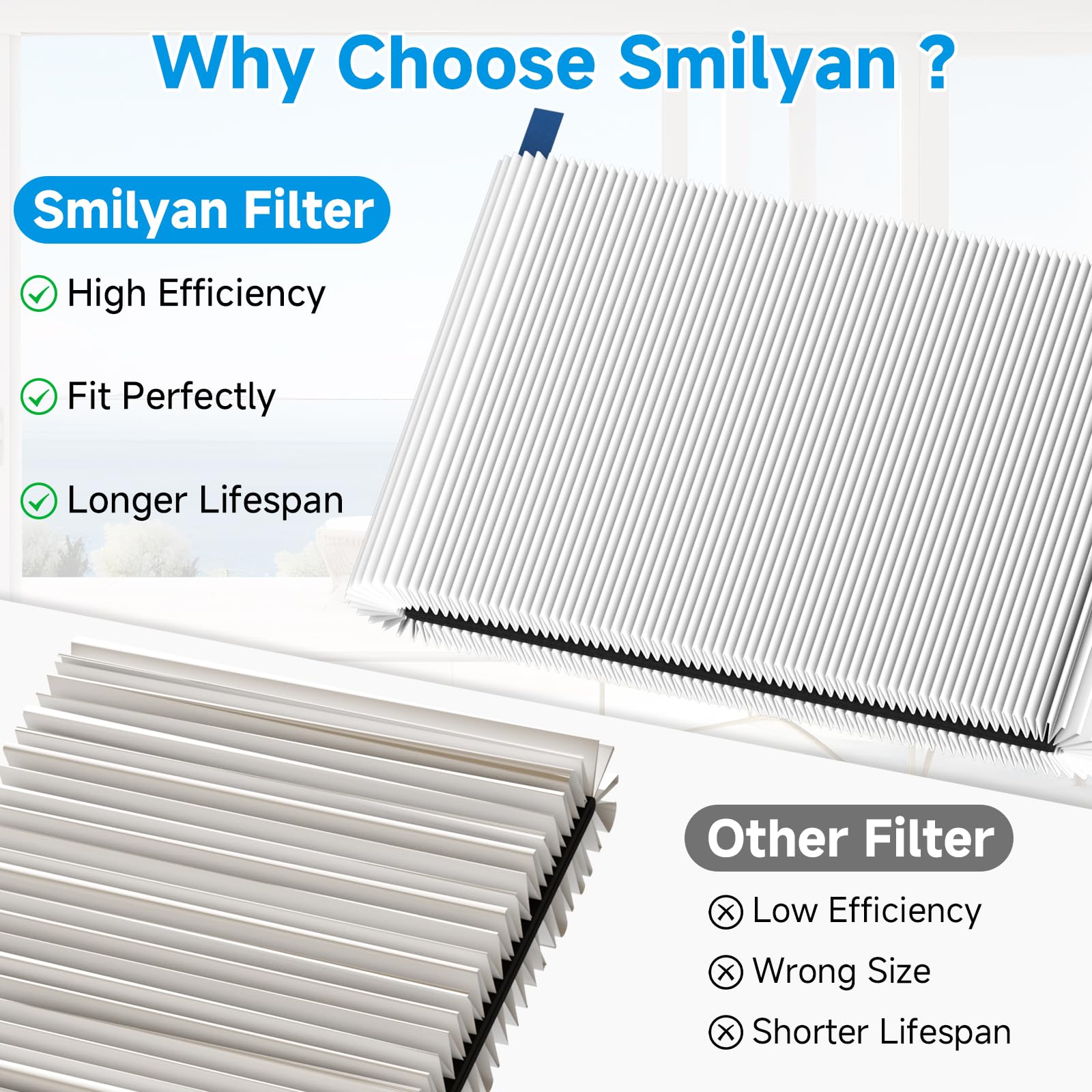 Smilyan Blue Pure 511i Max filter demonstrates dust and pollen removal.