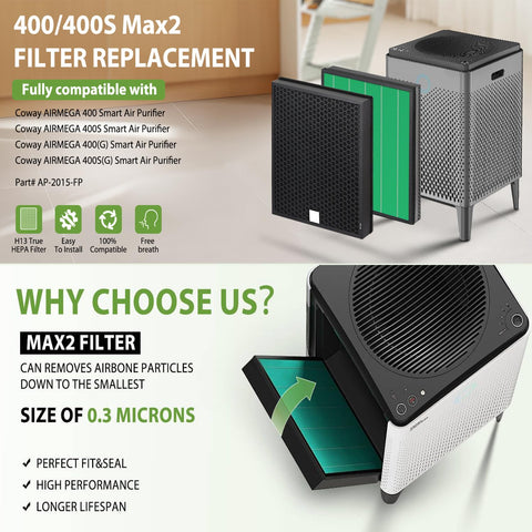 Smilyan easy-install visual for Coway Max2 400 filter replacement