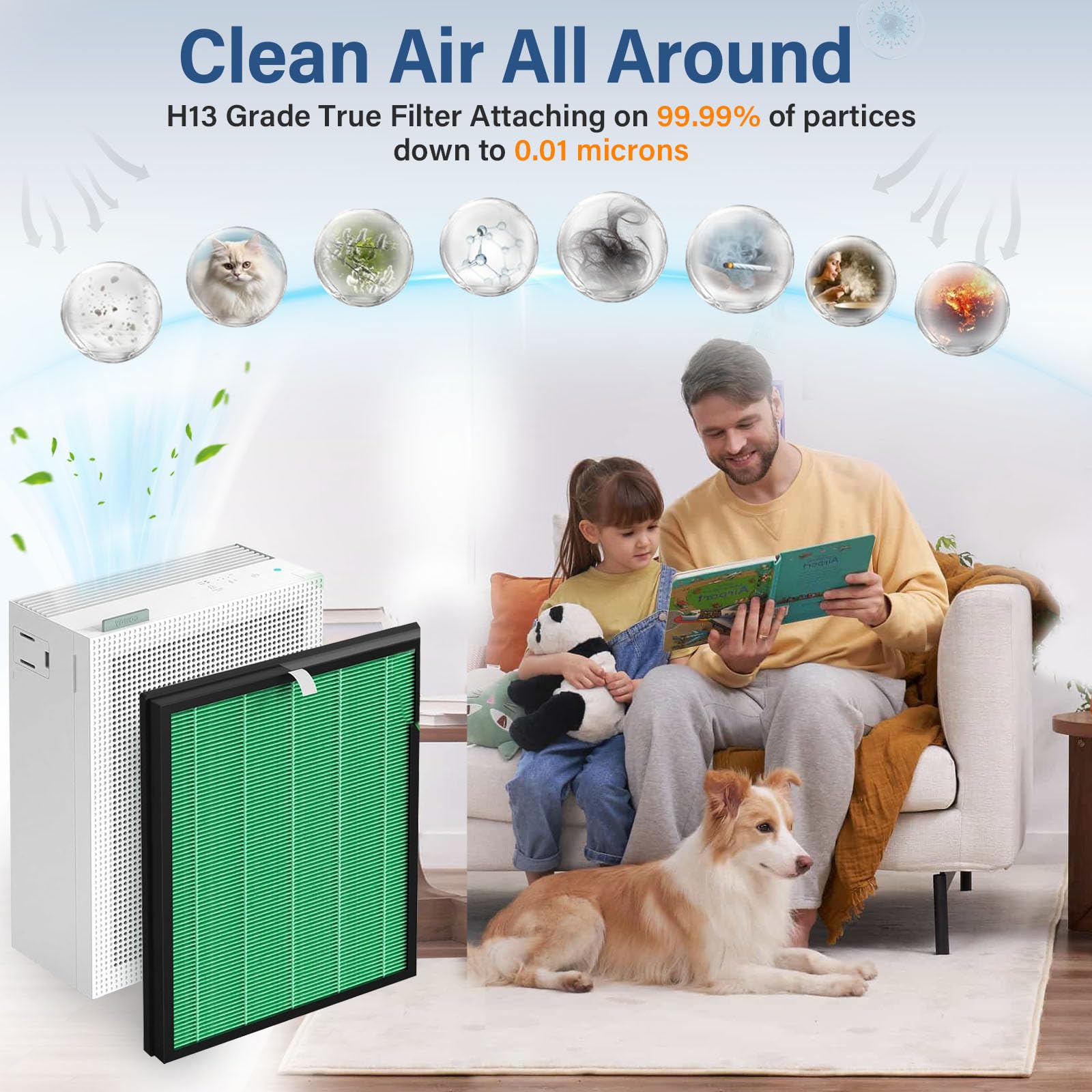 Smilyan easy installation guide visual emphasizing quick replacement and maintenance.