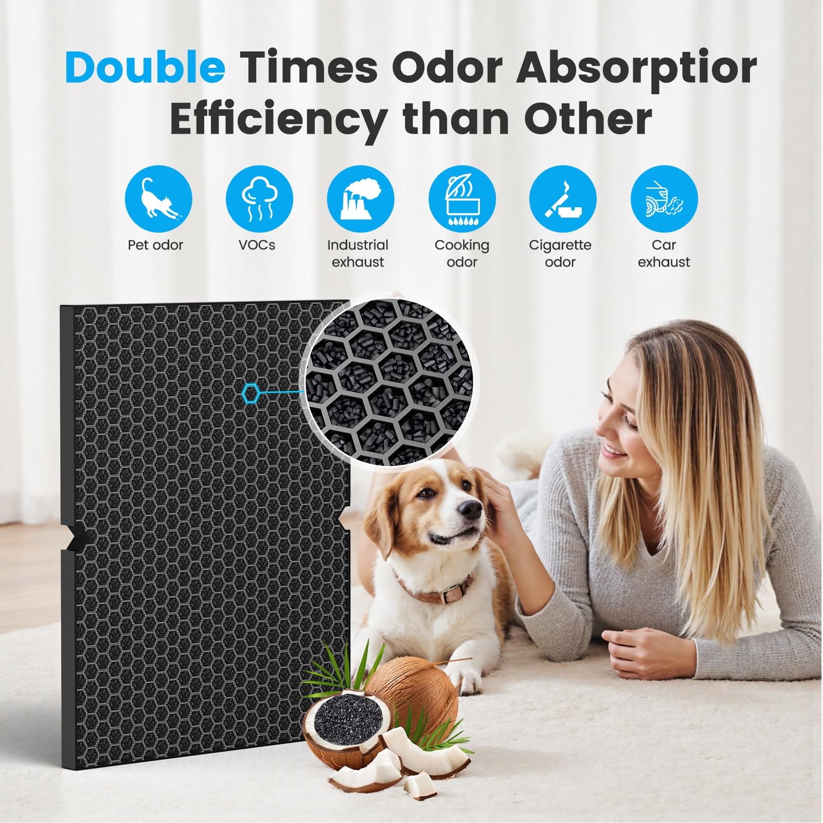 Smilyan energy-efficient filter technology detail