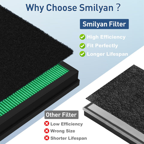 Smilyan fresh air usage visual illustrating daily use in living spaces.