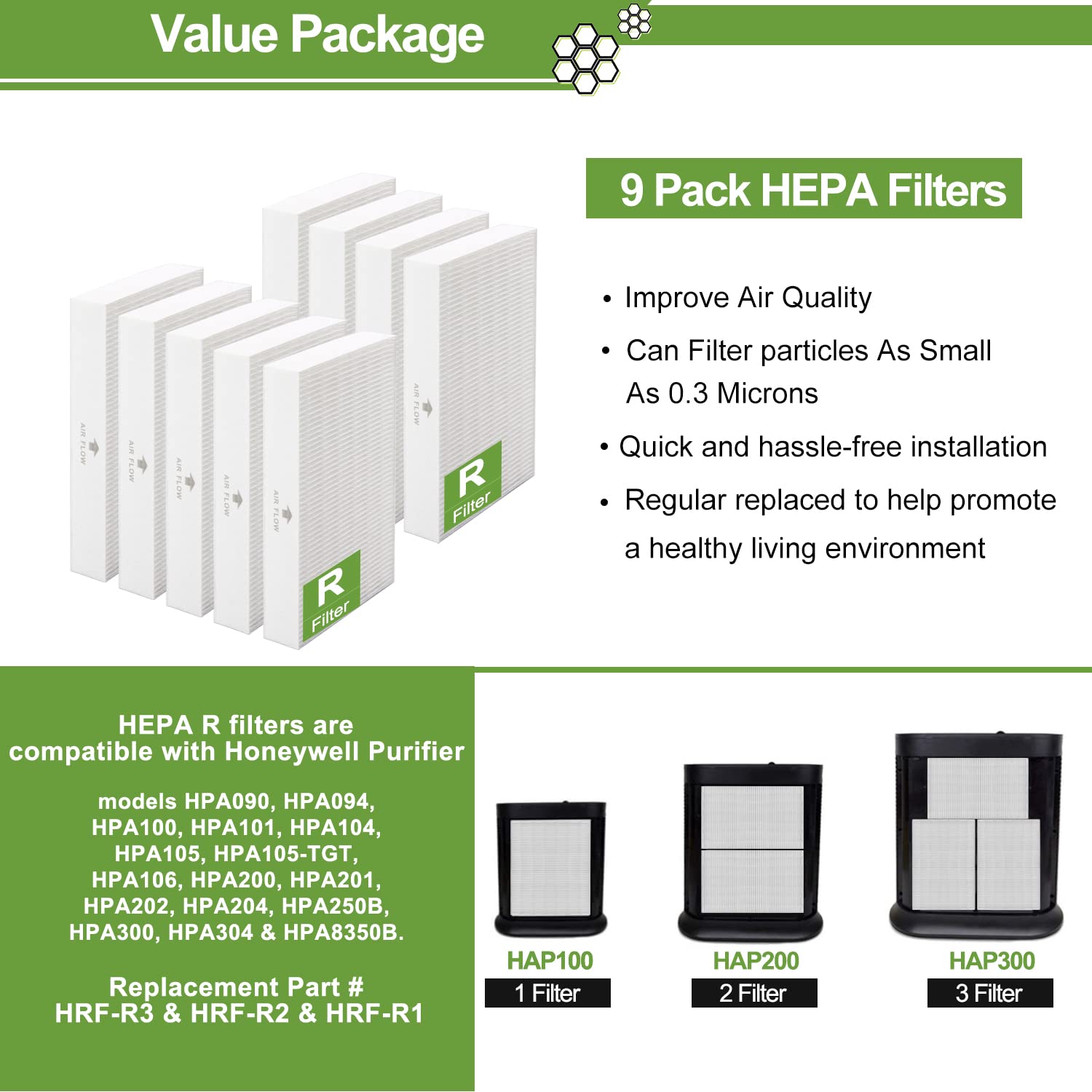 Smilyan HEPA 13 material supports efficient home filtration