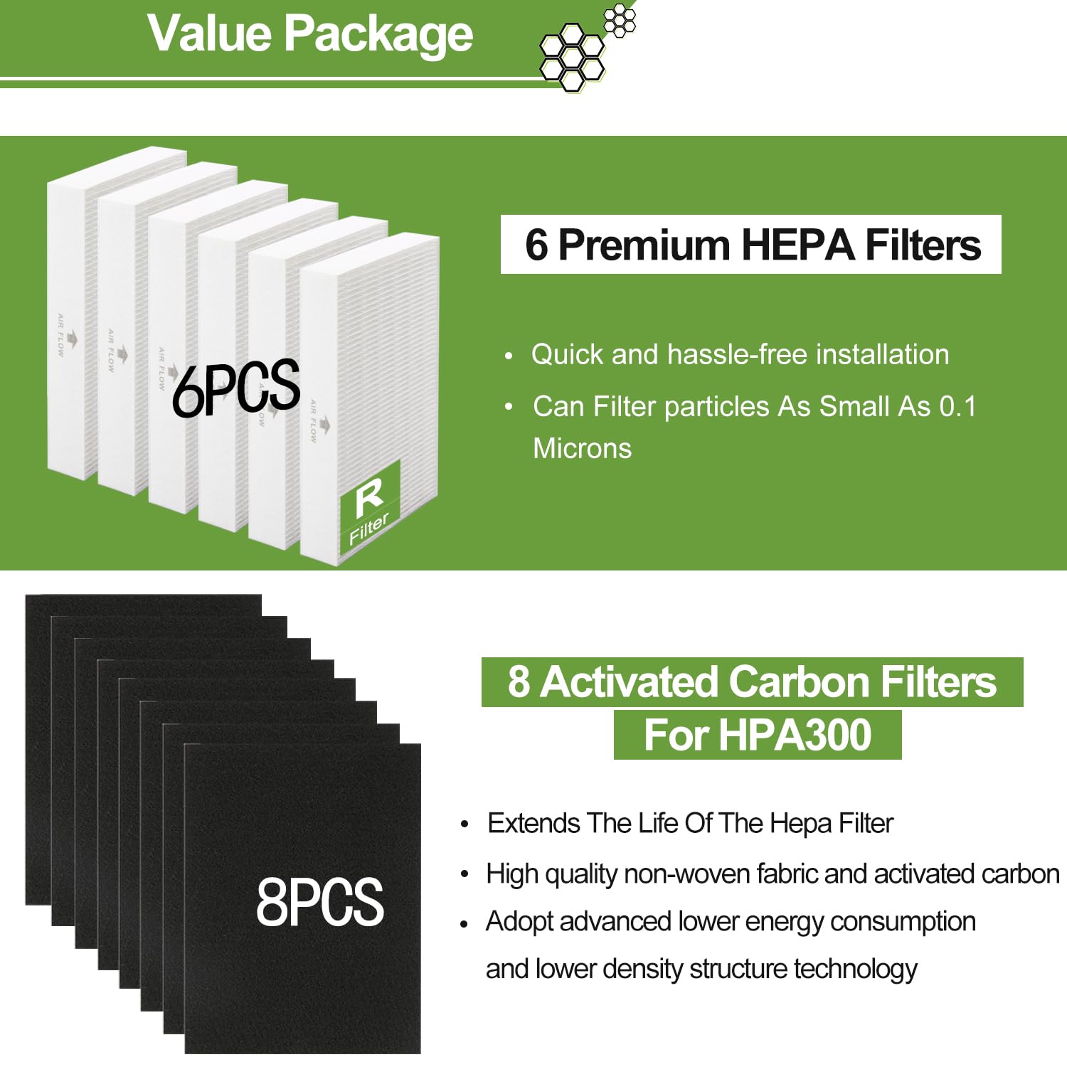 Smilyan HPA300 activated carbon pre-filters improve odor control and filtration.
