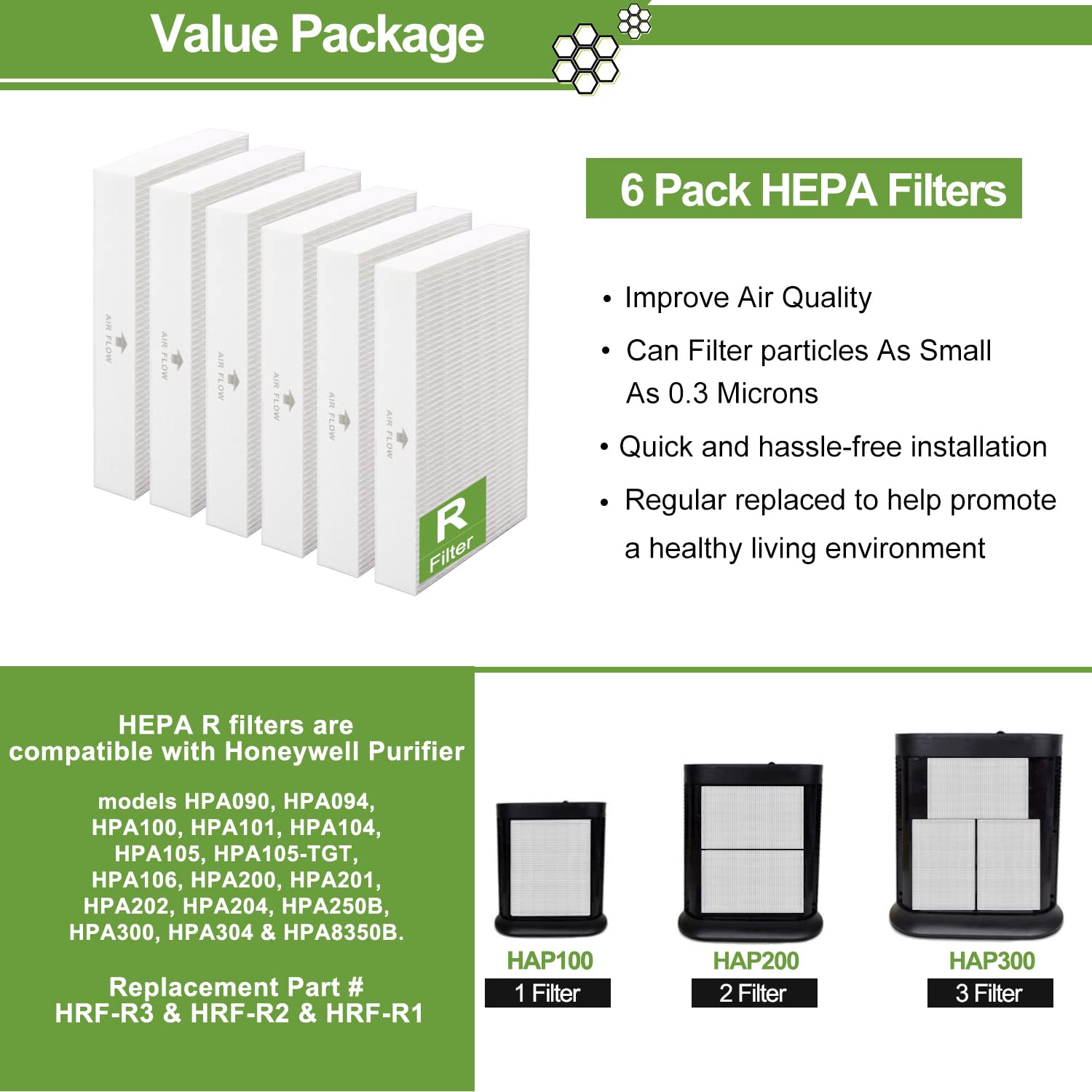 Smilyan HPA300 filter pack back view showing packaging and labels