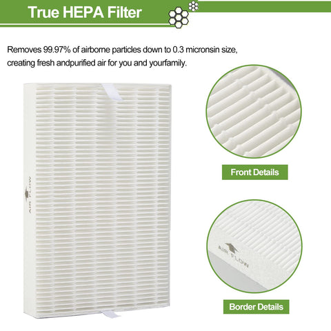 Smilyan HPA300 filter pack front view highlighting value