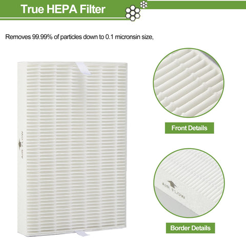 Smilyan HPA300 filter-pack packaging box showing compatibility and organization.