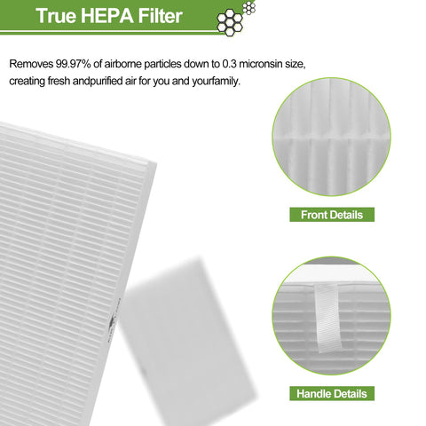Smilyan HPA300 HRFR3 replacement filter close-up for effective filtration