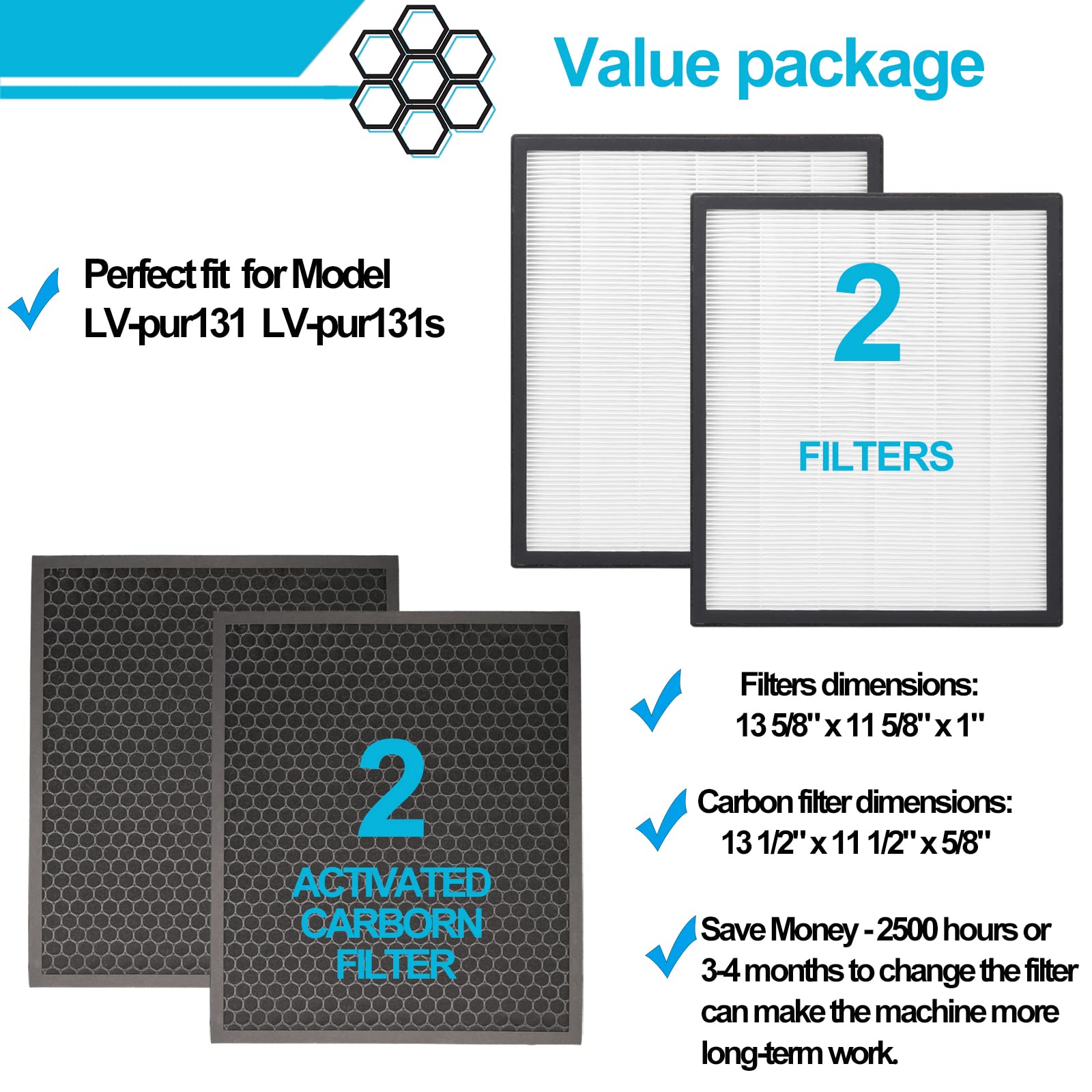 Smilyan LV-PUR131 filters in packaging ready for Levoit replacement