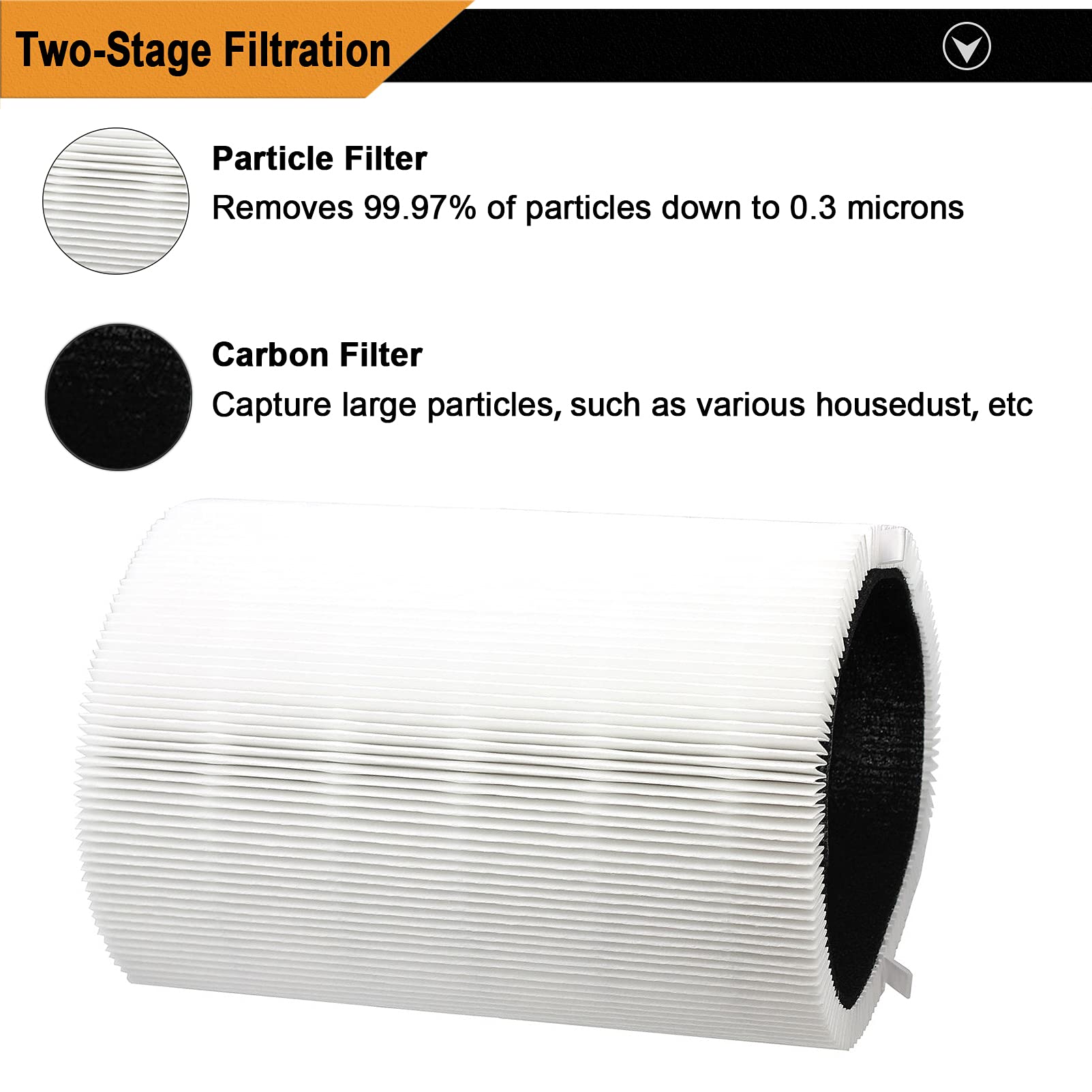 Smilyan true HEPA 411 filter for high efficiency air filtration