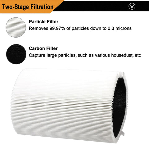 Smilyan true HEPA 411 filter for high efficiency air filtration