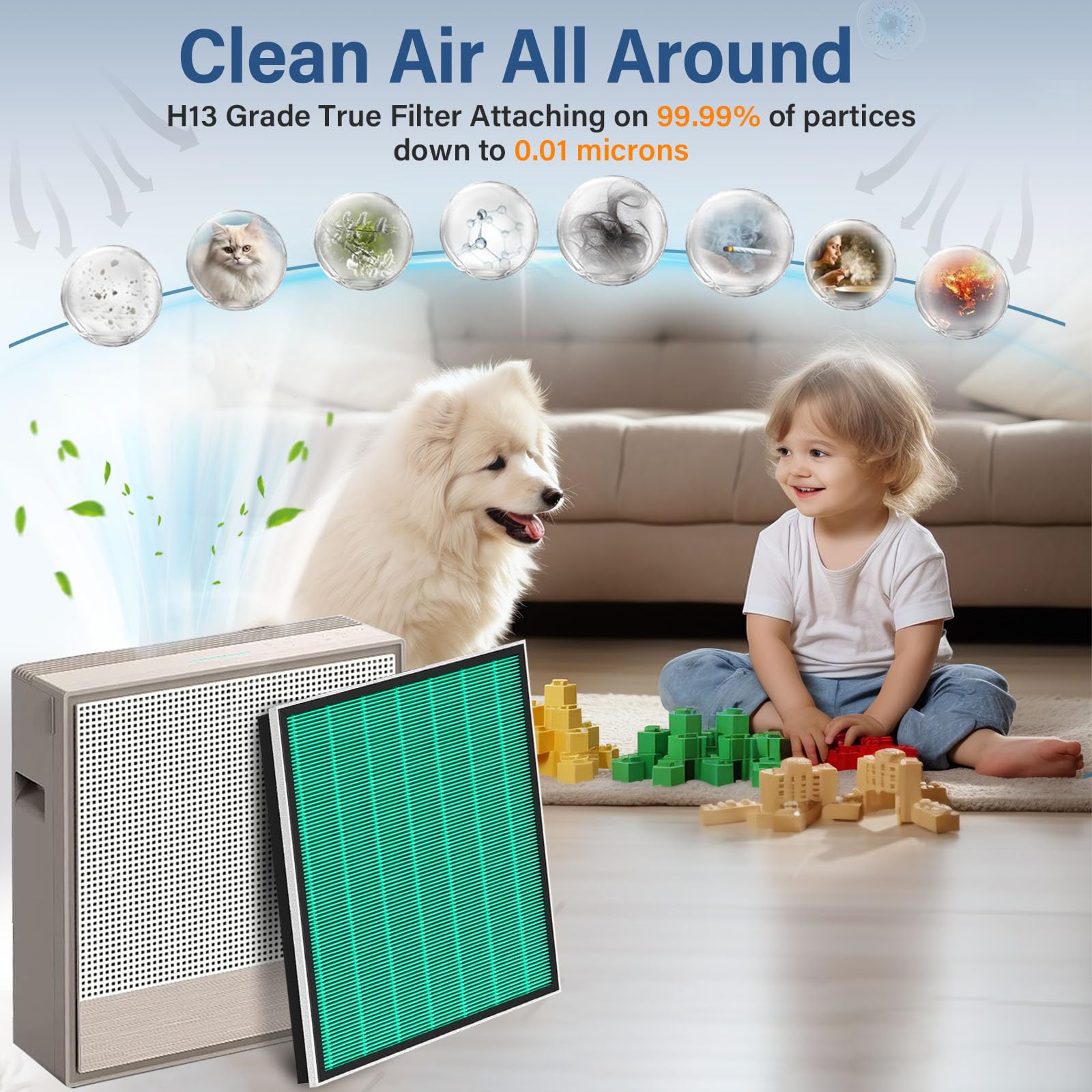 Two-set Smilyan filter pack designed for Max2 Green with activated carbon filtration.