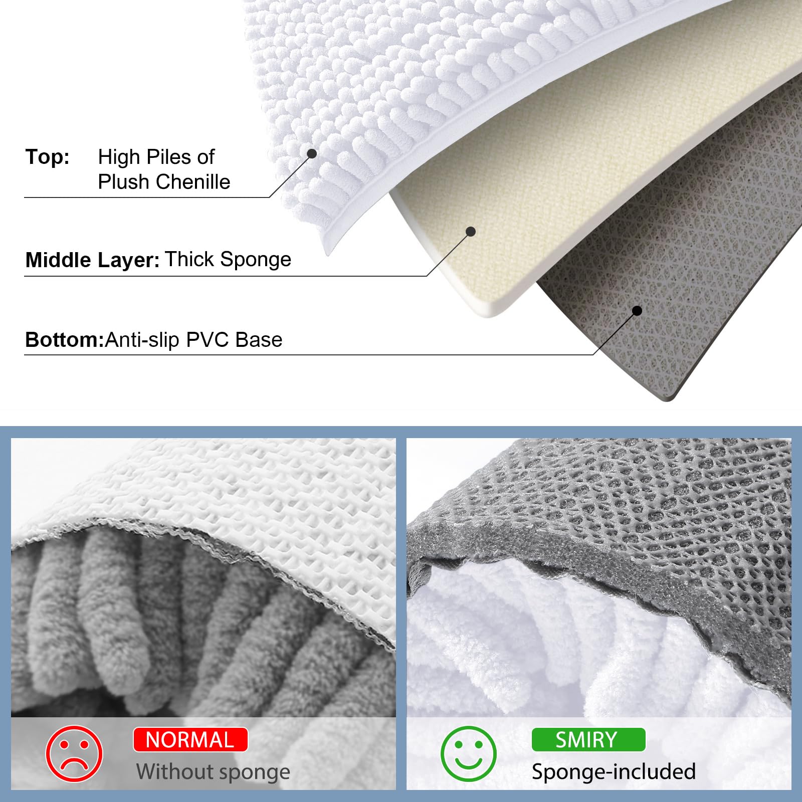 Smiry Luxury Chenille Bath Rug ideal by tub or shower for warm, non-slip footing