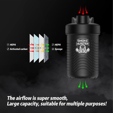 Replaceable filter element for Smoke Hunter 1.0 ready to extend usage