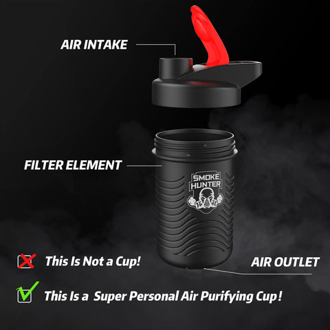 Smoke Hunter 1.0 demonstrating smooth, pressure-free airflow