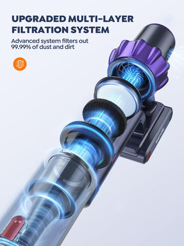 SMOTURE vacuum motor delivers up to 45KPa suction for deep cleaning carpets and floors