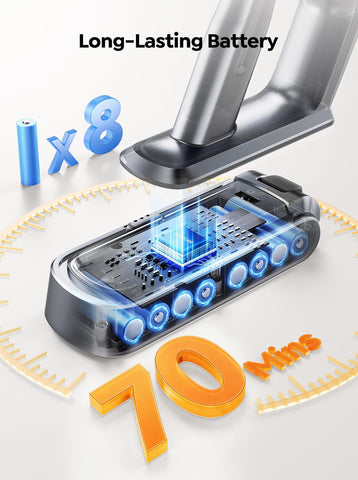 SMOTURE 70-minute runtime in ECO mode for large homes