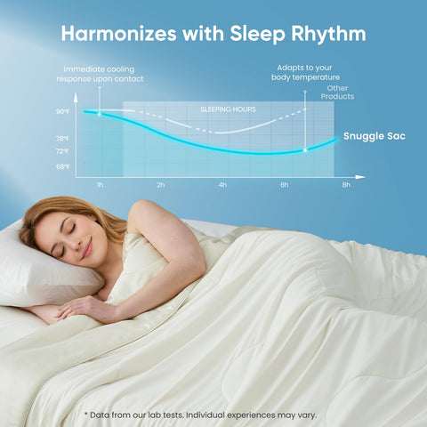 Snuggle Sac 3D hollow-fill adds lightweight fluff for breathable warmth.
