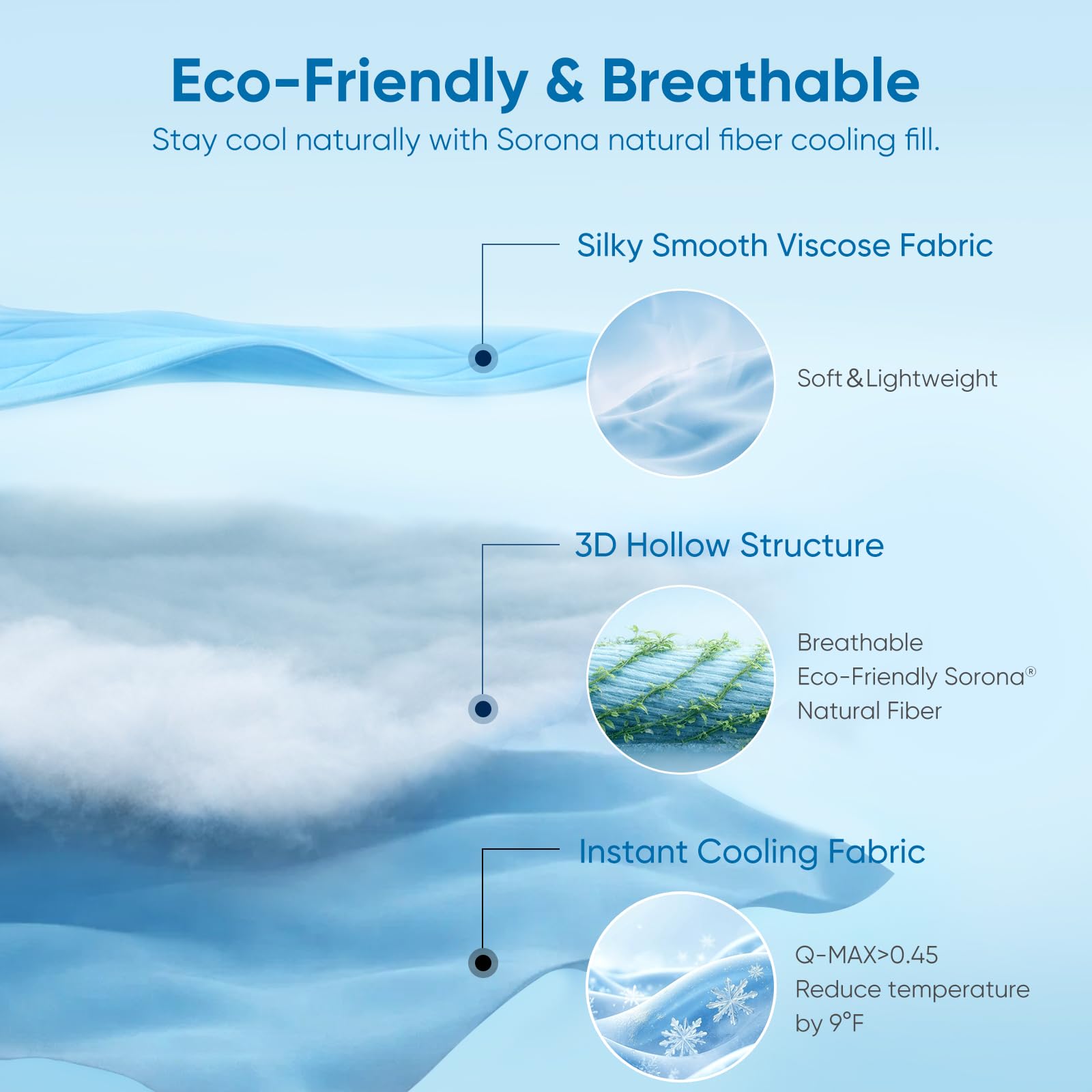 3D hollow filler provides lightweight fluff and lasting comfort